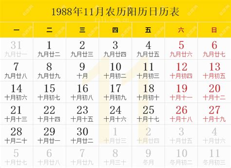 1988年是什么年|1988年日历表,1988年农历表（阴历阳历节日对照表）